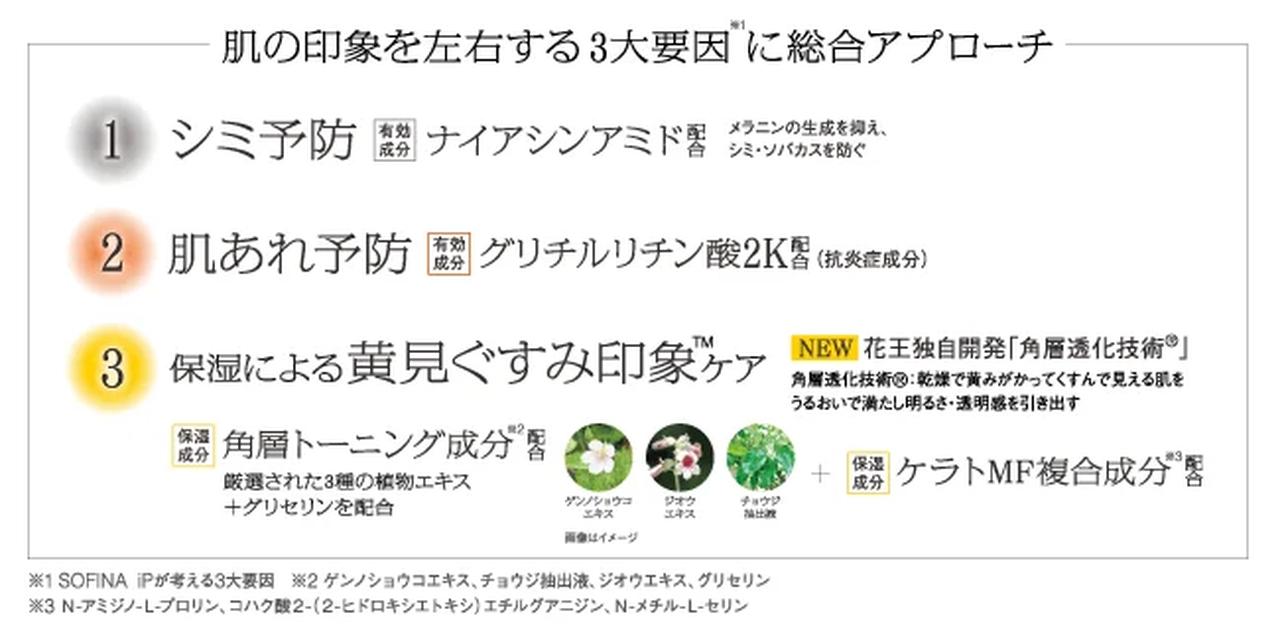 画像: 肌印象を底上げする、3つのアプローチ