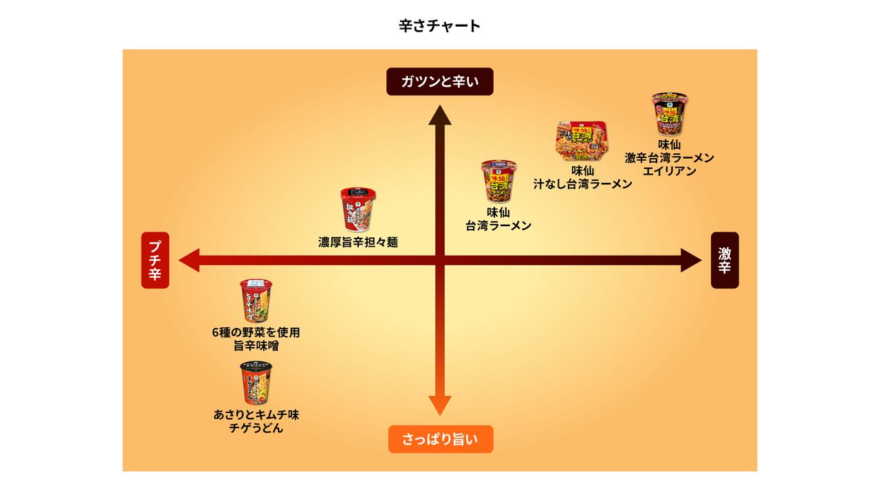 画像1: お試しさせていただきました！