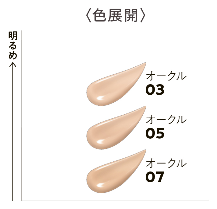 画像3: 【仕上がり・カラー展開】