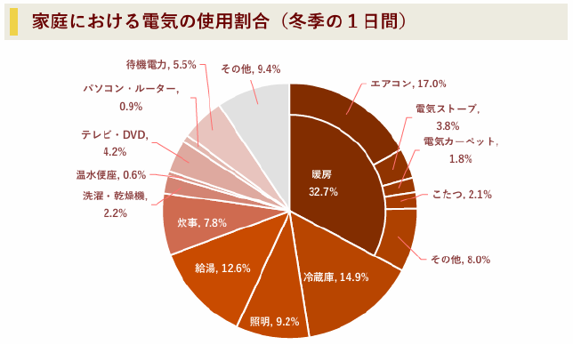 画像: www.meti.go.jp