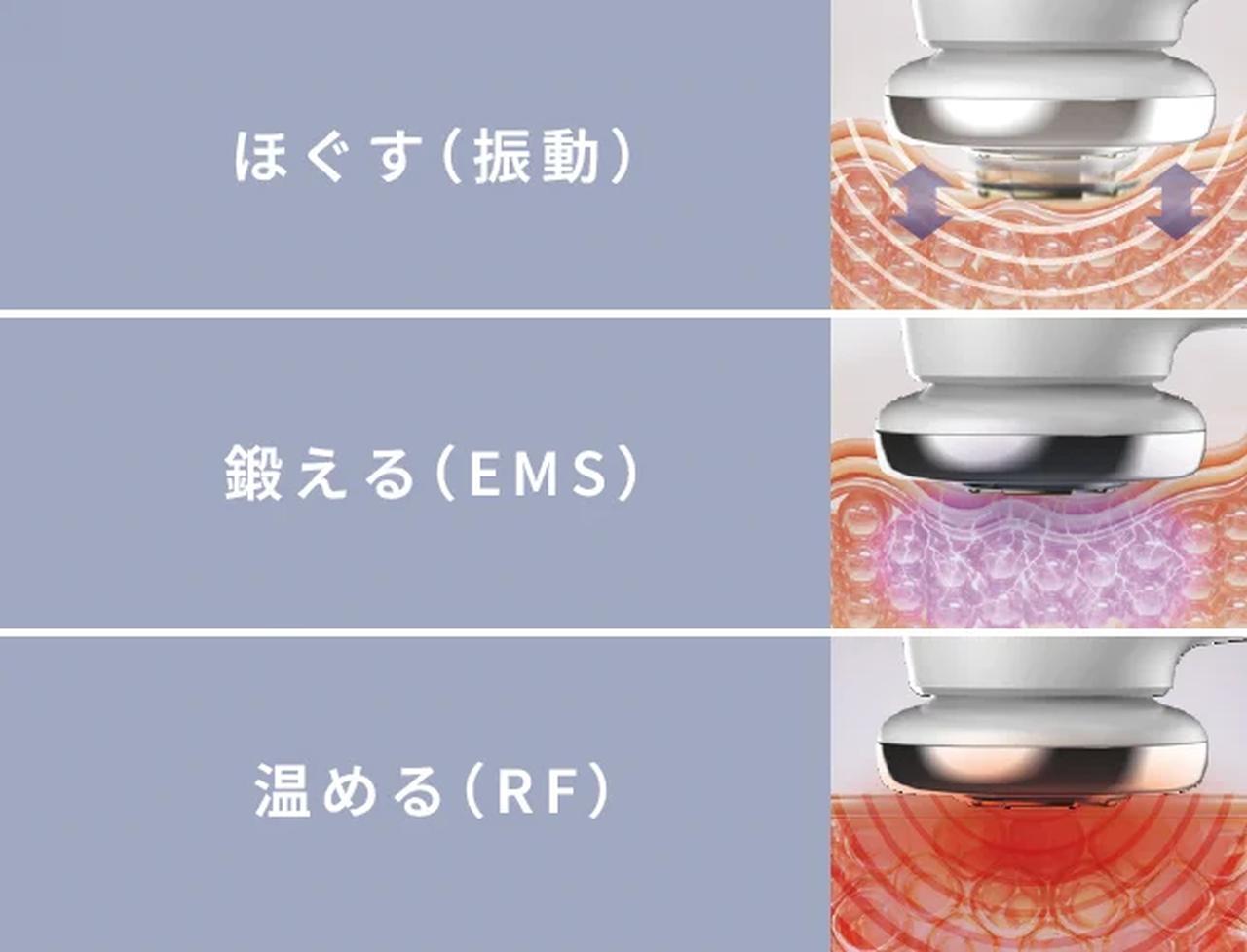 画像: 特長1. インナーコアに働く独自モーション 表情の動きにくさや重さが気になる現代人の顔のために、3つのフェイスモーションを搭載。「ほぐす(振動)」「鍛える(EMS)」「温める(RF)」という3つの刺激を同時に行うことで、筋肉、インナーコア、巡りの3層にアプローチ。最大約3,000回/分の振動で表情筋ケアをサポートします。 特長2. ハイスペック美顔器に匹敵する高性能 コンパクトながら、イオン導入、イオン導出、RF、EMS、マイクロカレント、赤・青・緑LEDの6機能を搭載し、ハイスペックな美顔器に。小型なので凸凹の多い顔のすみずみまでフィットし、手軽に全顔ケアが可能に。朝のメイク前に使えばイキイキと表情が輝き始め、夜のリラックスタイムに使えば1日頑張った表情筋をやさしく解きほぐします。 特長3. 現代人必修!「笑顔筋™」のための4モード お悩みやライフスタイルに合わせて使い分けられる4つのモードをご用意。朝のねぼけ顔にぴったりなアクティブモードからお休み前に整えるスキンケアモード、頑張った帰宅後のリリースモード、顔にクセが出たかなと感じた週末向きのコアバランスモードまで、現代人のさまざまなニーズに対応します。最短たった3分で表情筋にアプローチでき、表情も気持ちもリフレッシュ。スキンケアモードなら肌環境にアプローチできるなど、顔にまつわるあらゆる悩みを見つめました。