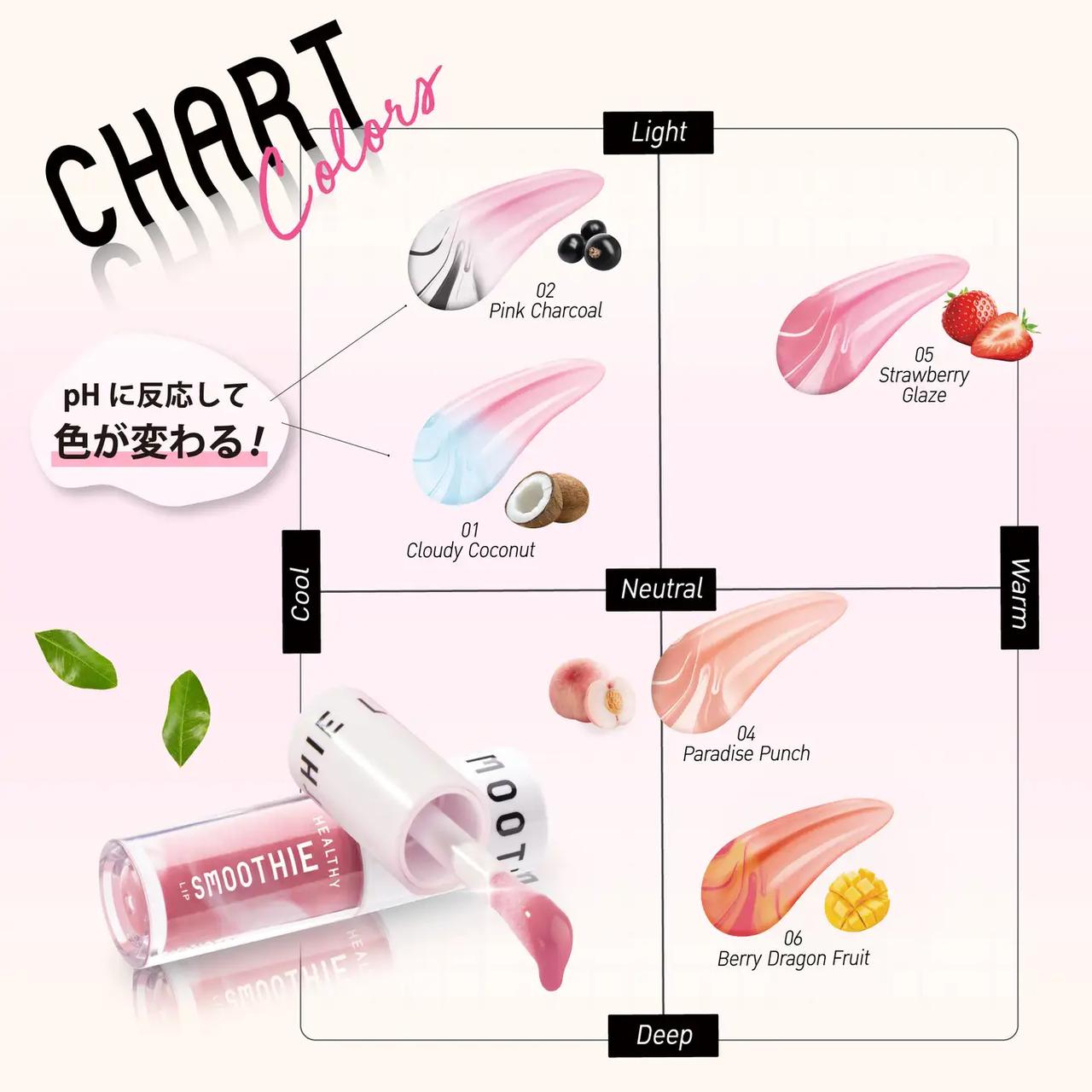 画像: カラーバリエーション（全5色）