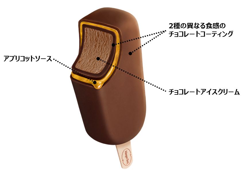 画像: 高級感あふれる味わいのザッハトルテを、濃厚で食感豊かな贅沢バーにアレンジ