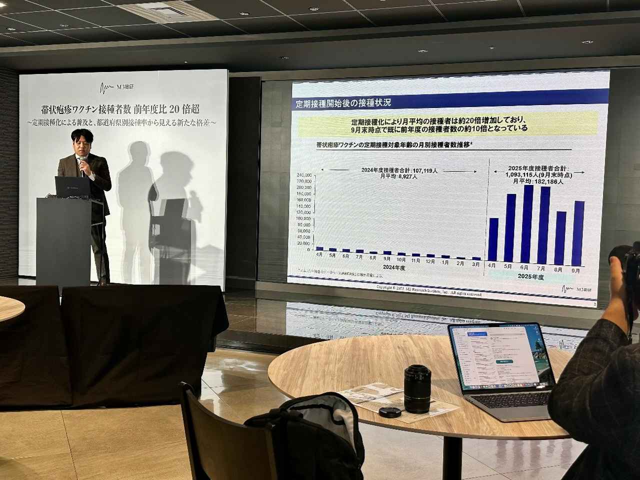 画像1: ■接種率向上のカギは「情報の届け方」