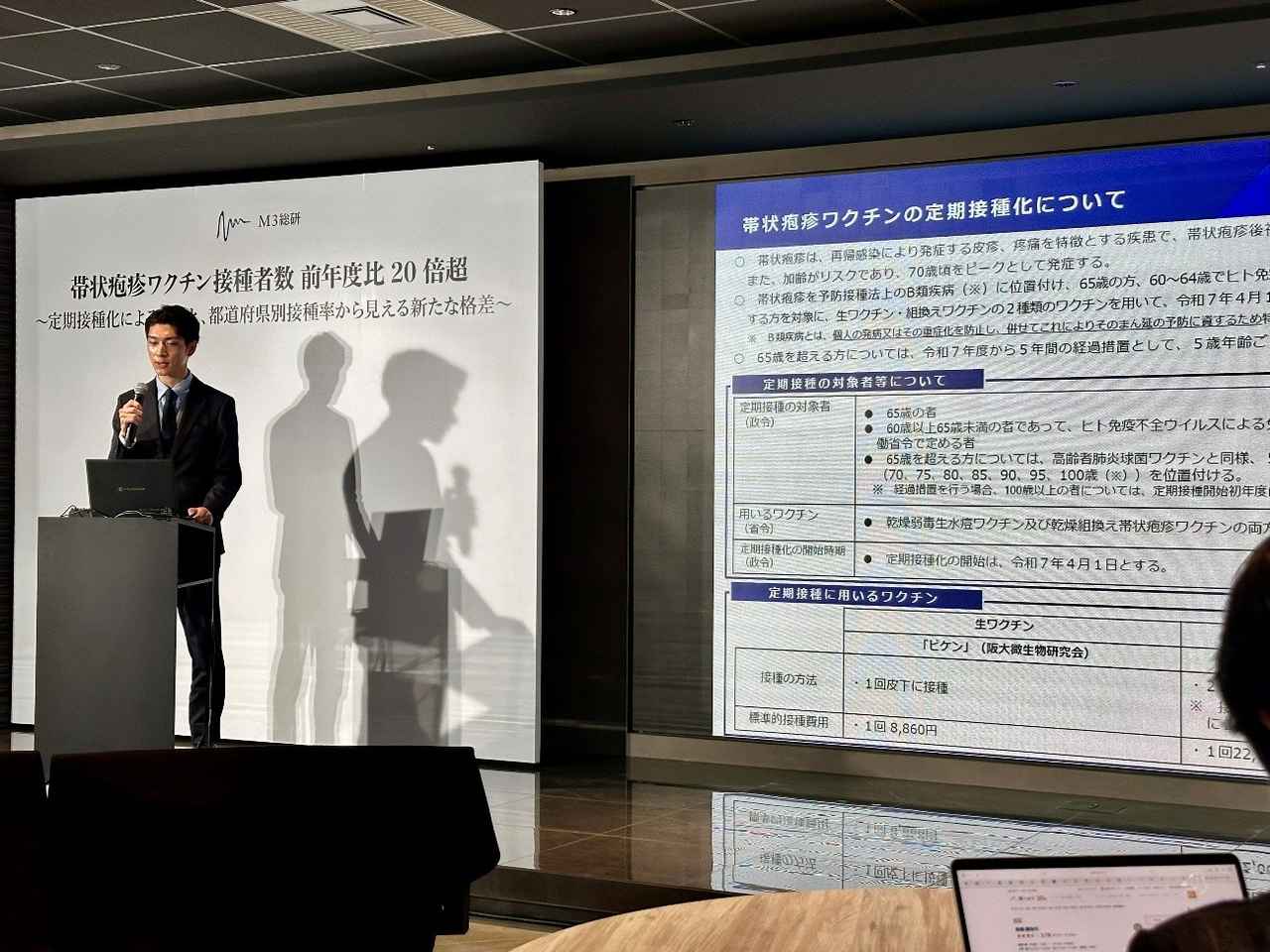 画像1: ■定期接種は始まったが……地域格差が鮮明に