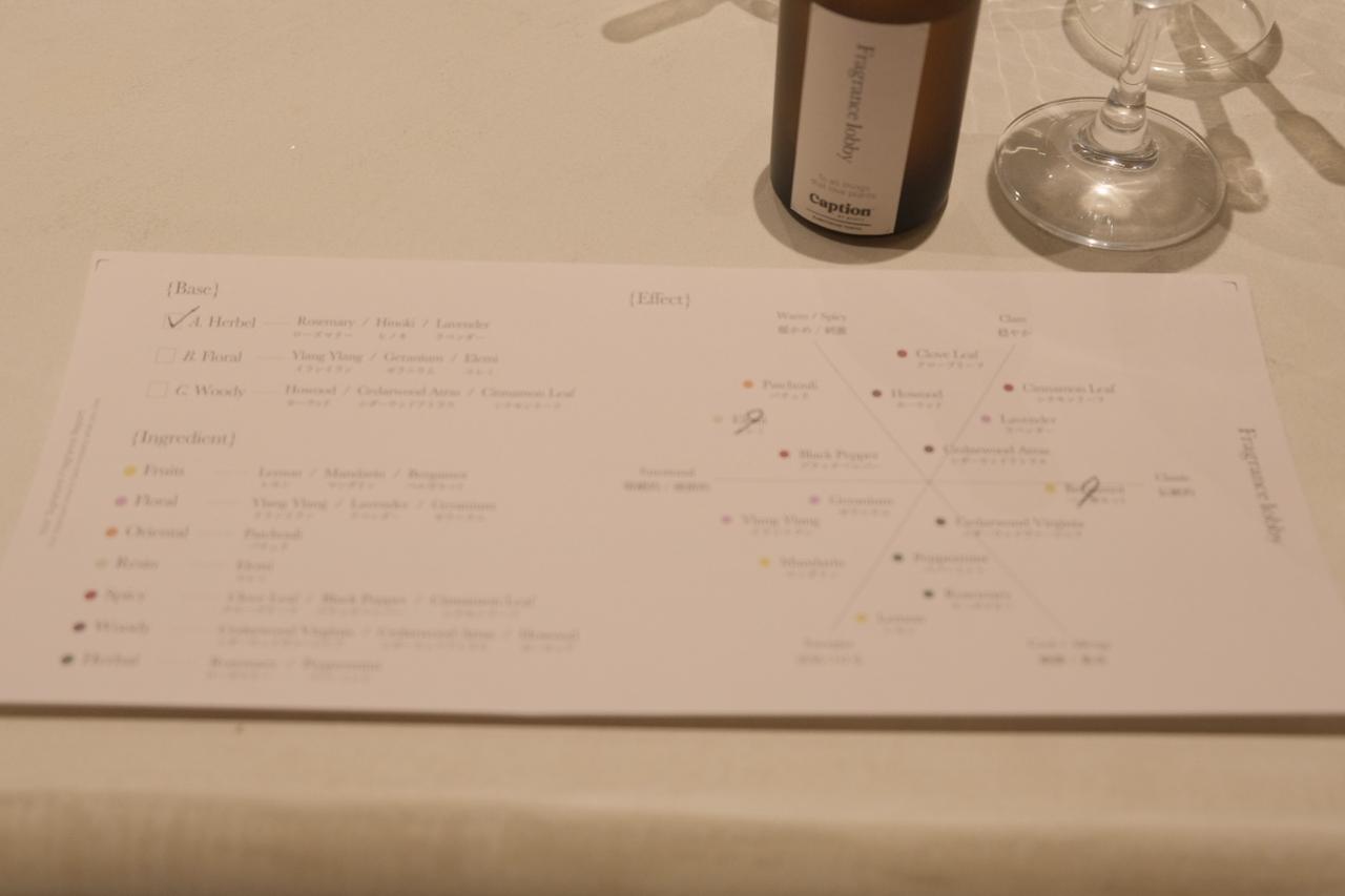 画像13: ⚫︎03.香りづくり体験