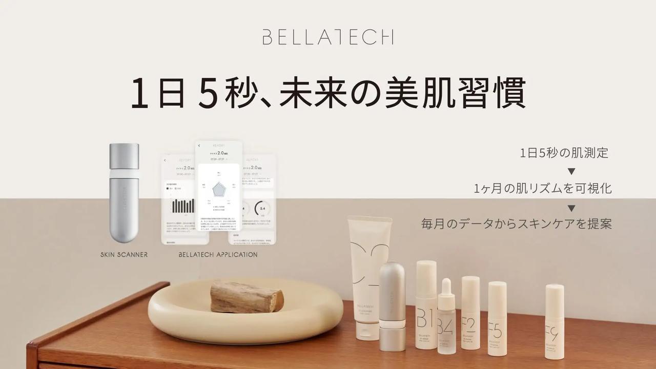 画像: AIが肌を測定し、あなたに合ったスキンケアを提案