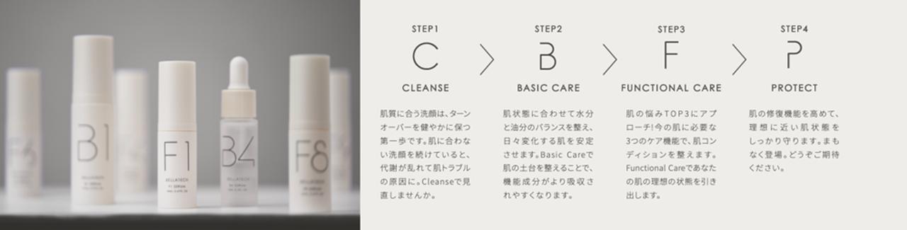 画像2: 肌の声を聞くのは、AIとあなた自身