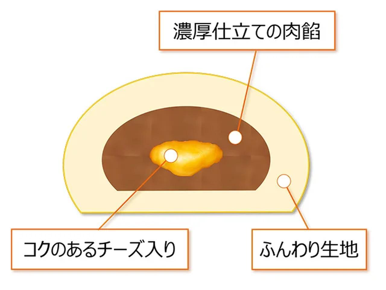 画像: 寒さを忘れる“ガツン”な旨さ♡中村屋の「焦がし醤油とにんにくのチーズ肉まん」で冬を乗り切る！