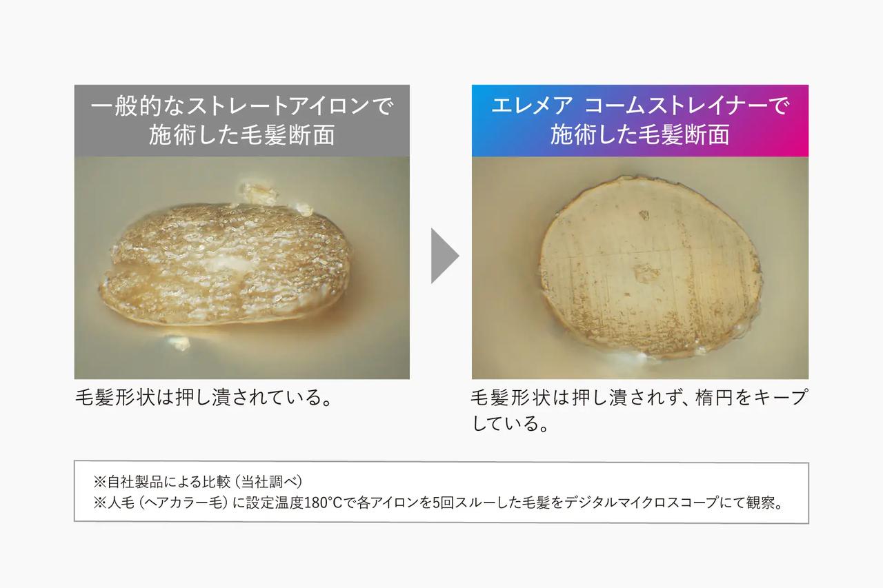 画像2: 髪を挟まないから、ダメージレス