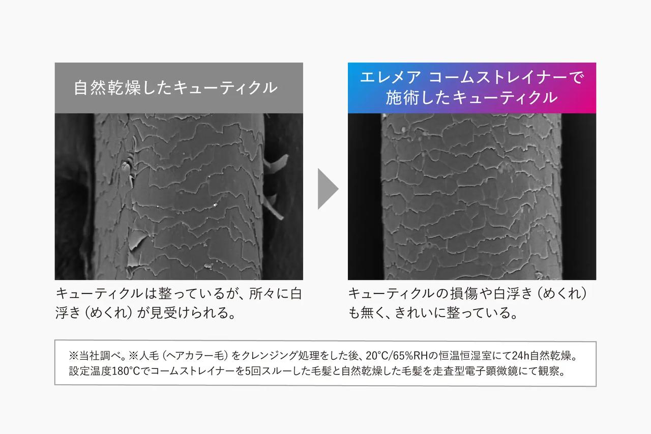 画像1: 髪を挟まないから、ダメージレス