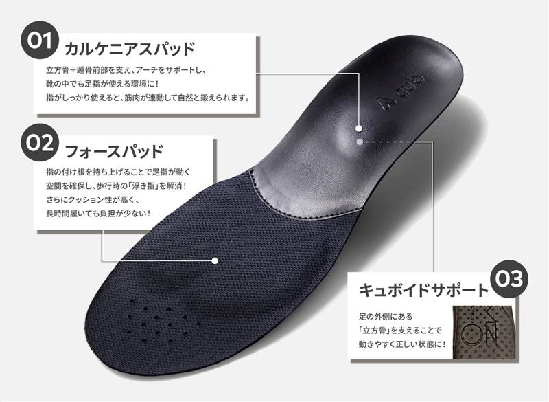 画像2: 3.5mmの超薄型。パンプスや革靴にもフィットする、日常使いの頼れる相棒