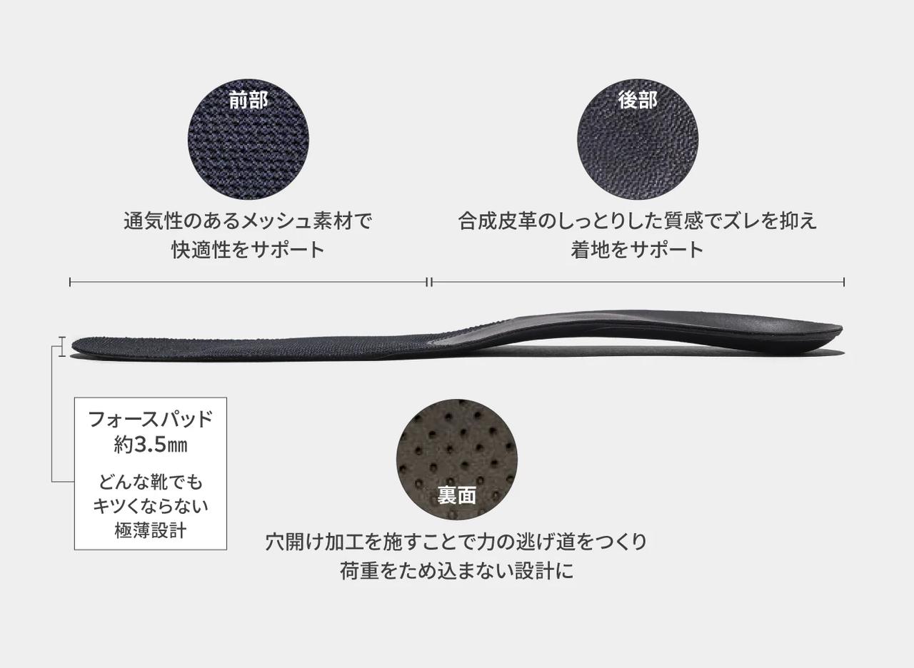 画像5: 3.5mmの超薄型。パンプスや革靴にもフィットする、日常使いの頼れる相棒