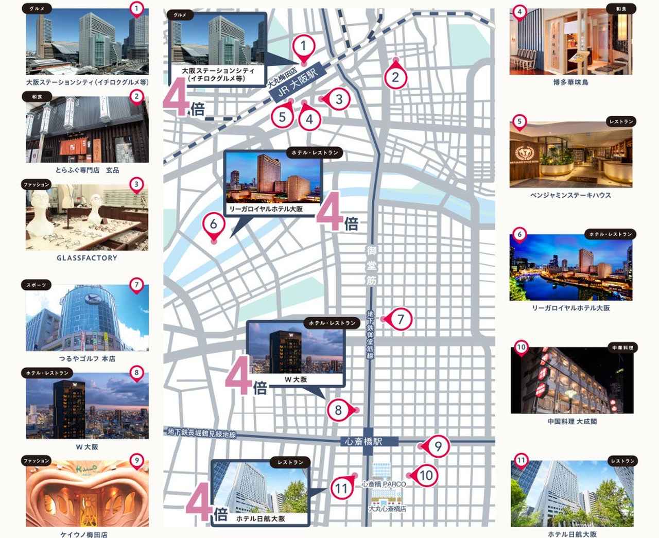 画像: キャンペーン詳細