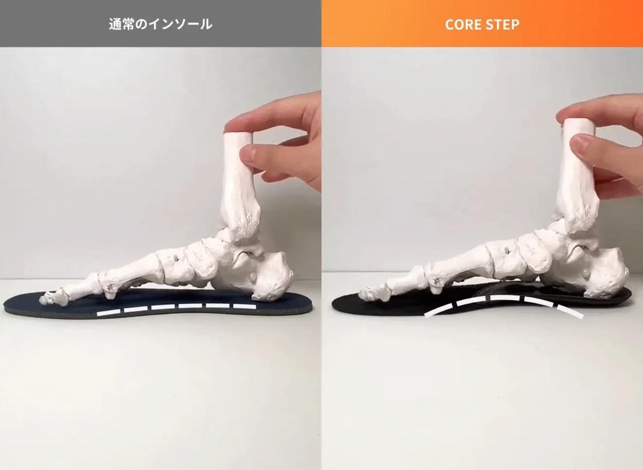 画像4: 3.5mmの超薄型。パンプスや革靴にもフィットする、日常使いの頼れる相棒