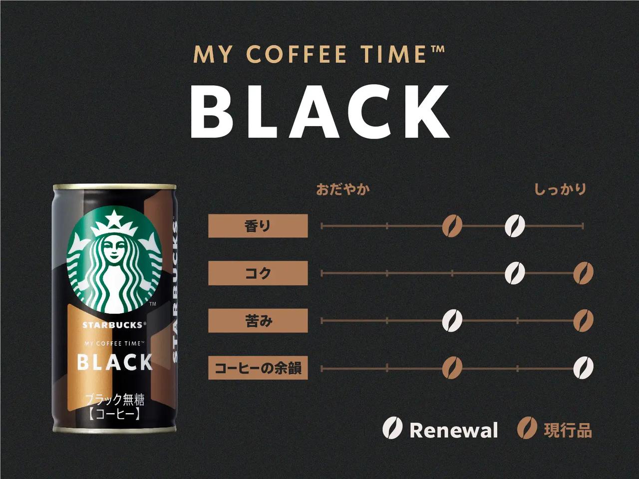 画像: スターバックス® MY COFFEE TIME™ ブラック 185g缶 155円