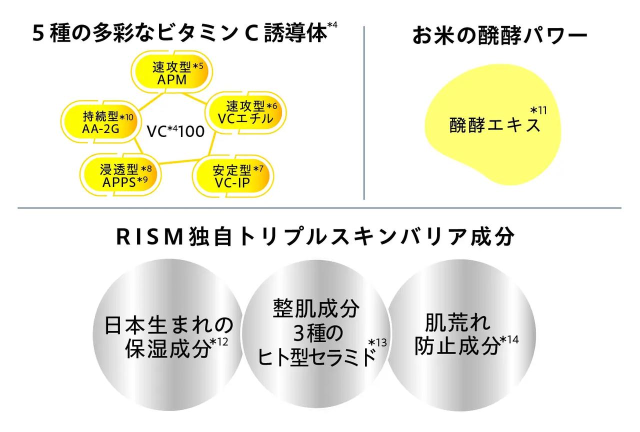 画像: 忙しい毎日でも、肌はちゃんと整えたい。そんなあなたに寄り添うマスク