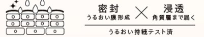 画像1: 肌土台から整える♡秋冬の“自分投資”【RISM】新作マスクでハリとツヤのある素肌へ