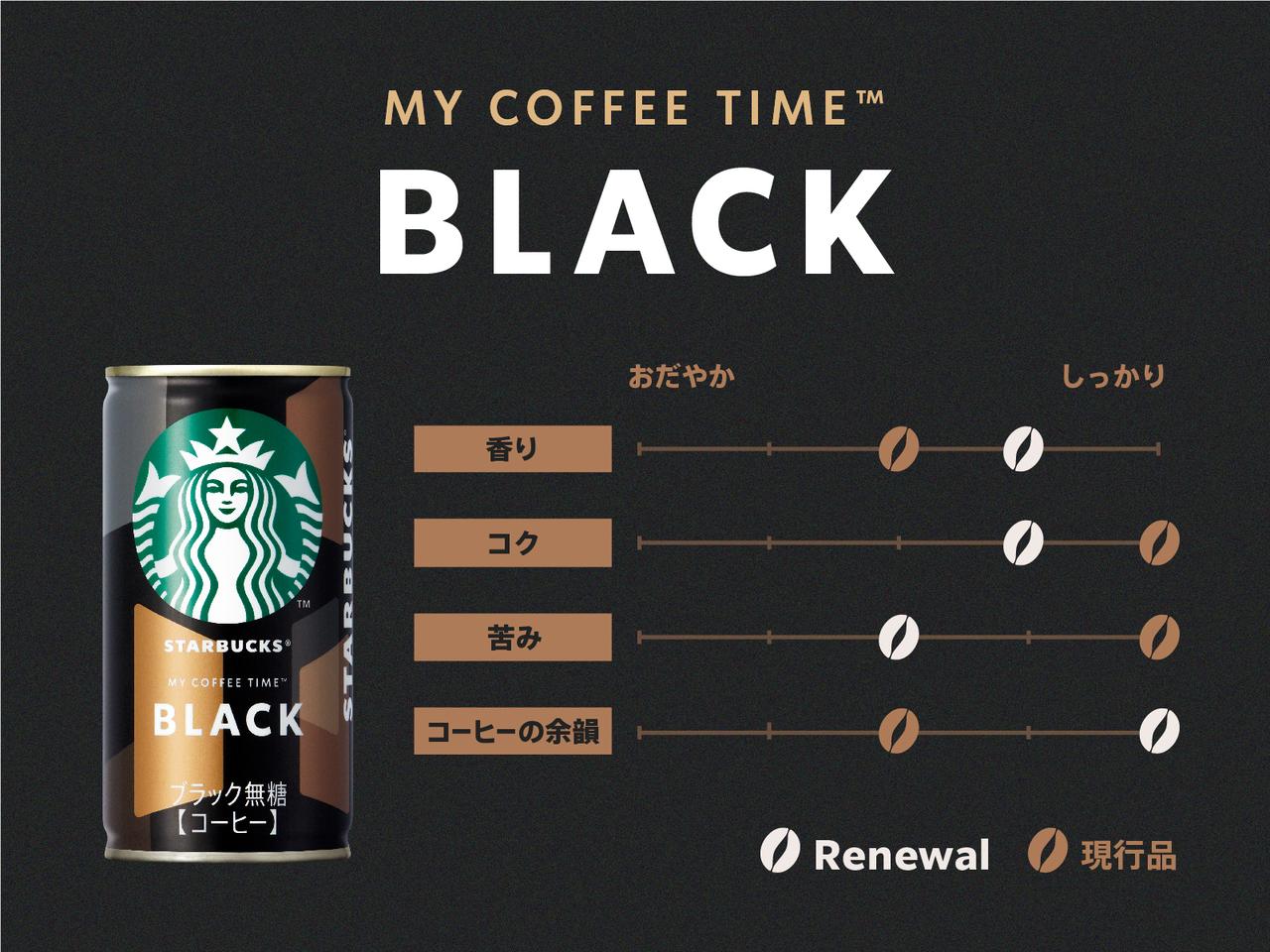 画像1: ●中味の特長