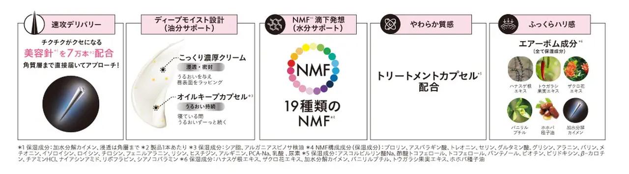 画像2: “美容針”で眠っている間に集中ケア。翌朝、ぷるんと整う唇へ