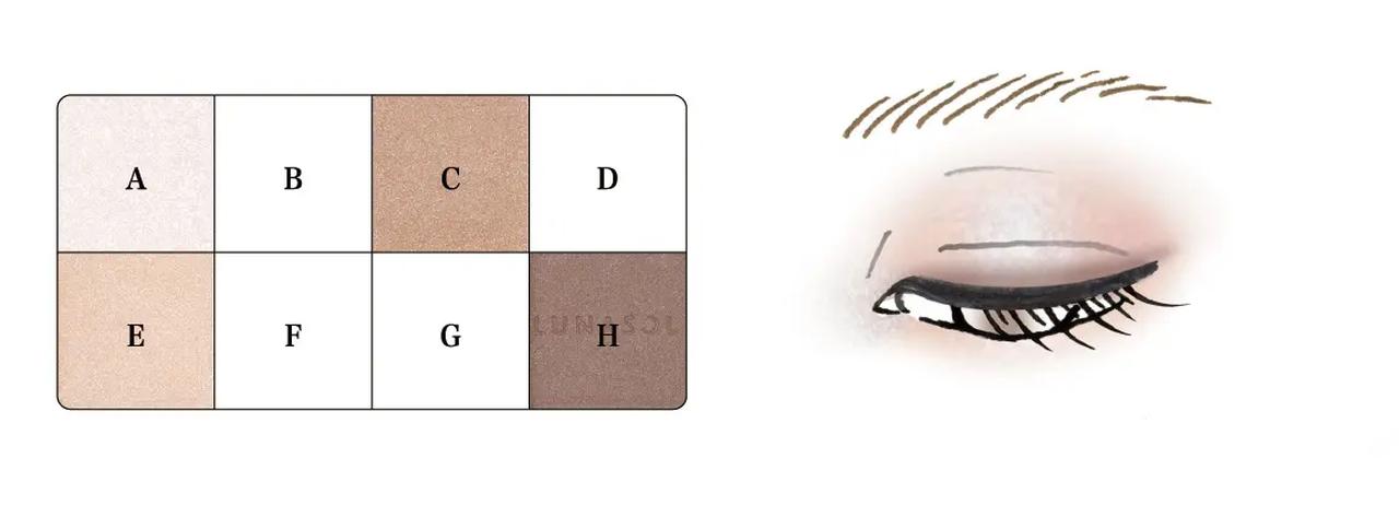 画像: 1.Cをアイホールに入れ、下まぶたにも入れます。 2.Hを目のキワに入れます。 3.EをCと肌との境目をぼかすようになじませます。 4.Aを上まぶた中央に入れ、目頭にもくの字に入れます。
