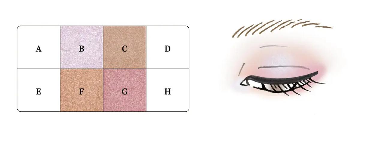 画像: 1.Fをアイホールに入れ、下まぶたにも入れます。 2.Gを目のキワに太めに入れ、下まぶたの目尻側3分の1にも入れます。 3.CをFと肌との境目をぼかすようになじませます。 4.Bを上まぶた中央に入れ、目頭にもくの字に入れます。