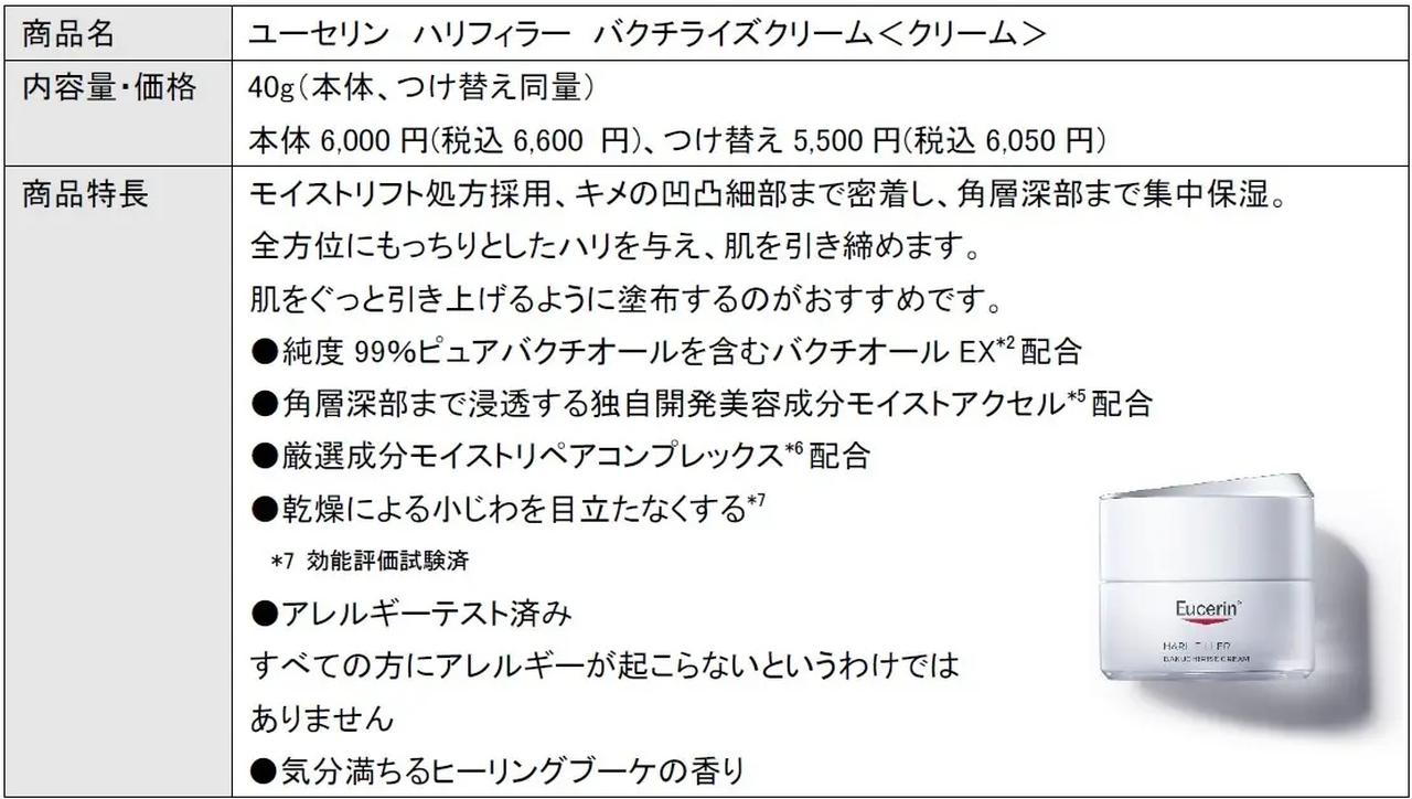 画像6: バクチオールEX配合で、やさしくハリ感アップ