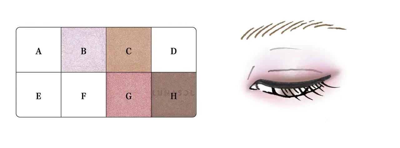 画像: 1.Gをアイホール狭めに入れ、下まぶたにも入れます。 2.Cを下まぶたのGに重ねます。 3.Hを目のキワに入れます。 4.Bをアイホール全体に重ねます。