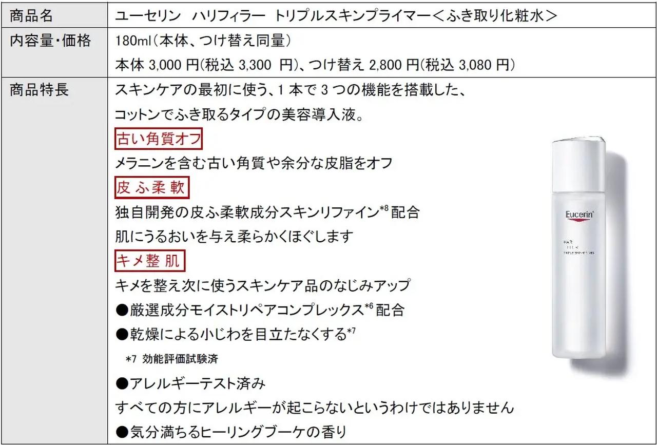 画像4: バクチオールEX配合で、やさしくハリ感アップ