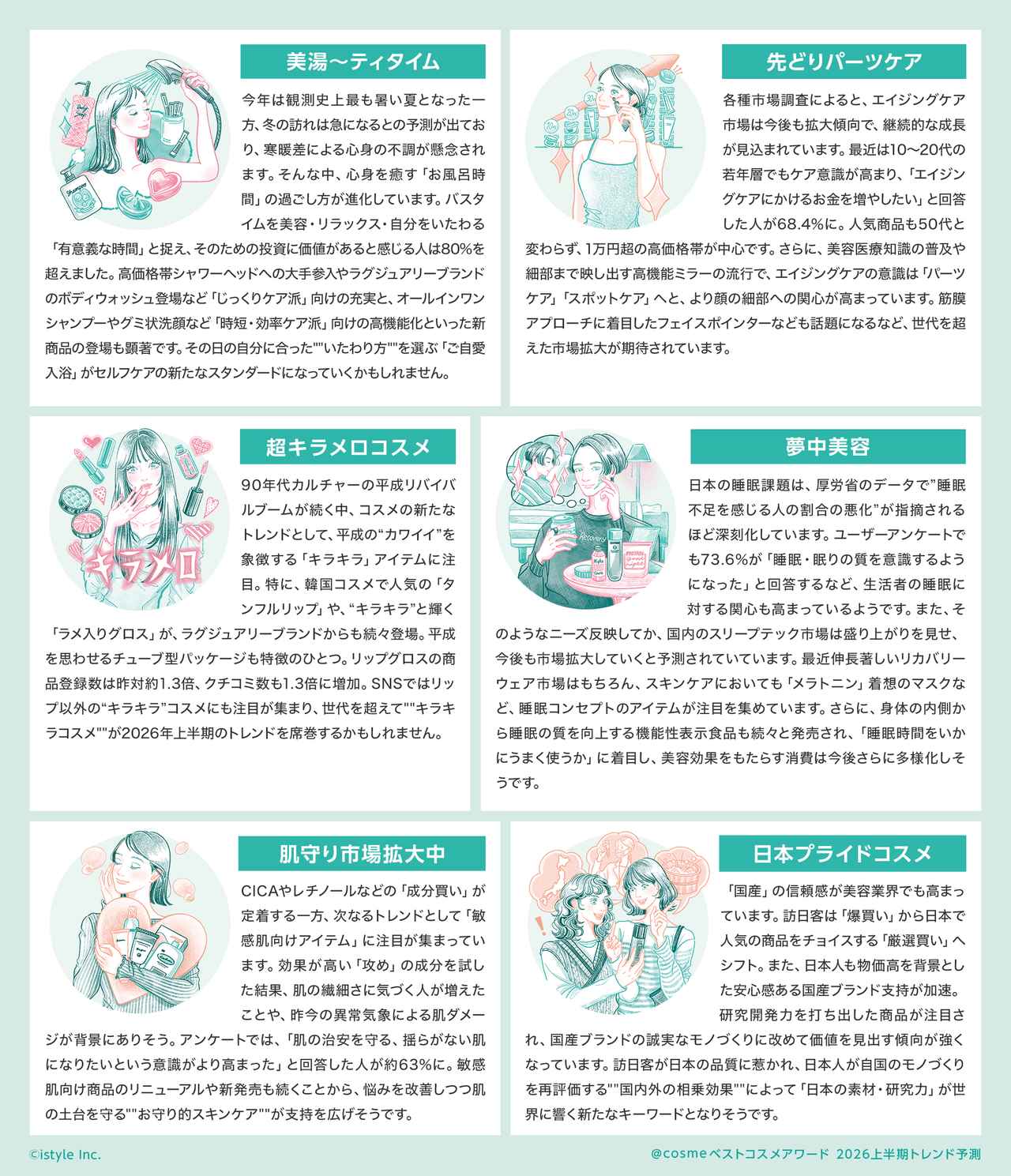 画像: 「@cosmeベストコスメアワード2026上半期トレンド予測」について