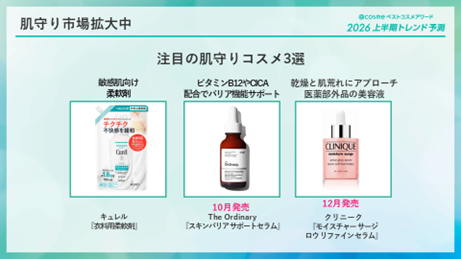 画像: ⑤肌守り市場拡大中