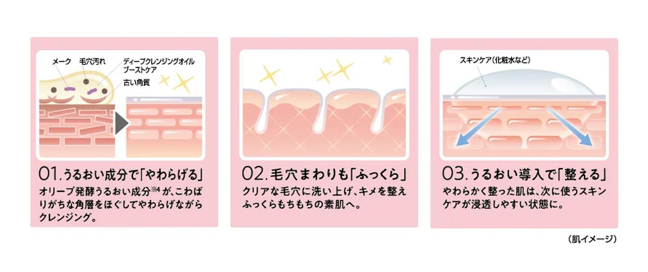 画像: 新発想のブースター機能