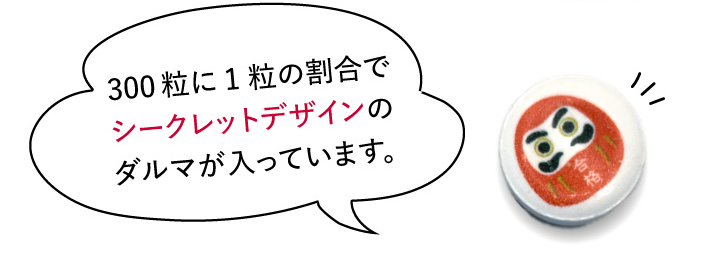 画像3: 開発背景