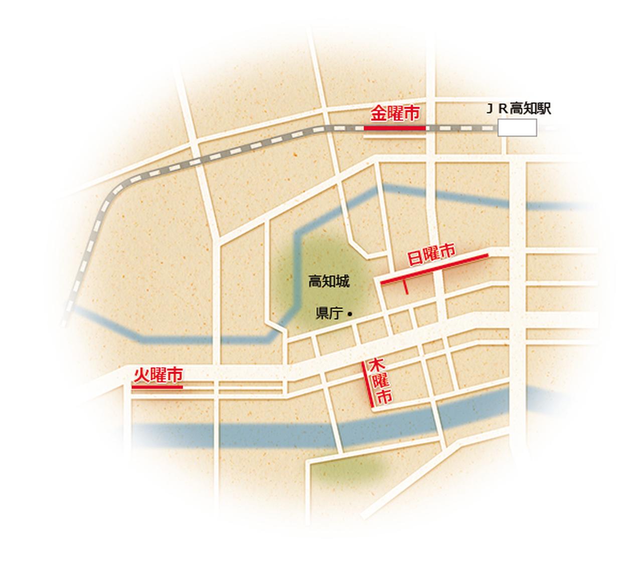 画像: 各街路市のご案内 - 高知市公式ホームページ