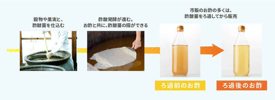 画像: にごり酢とは？