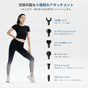 画像3: 筋肉ケアも“スマート”に♡アメリカAmazonで人気の【RENPHO】プロ仕様ハンディガンでホームケア