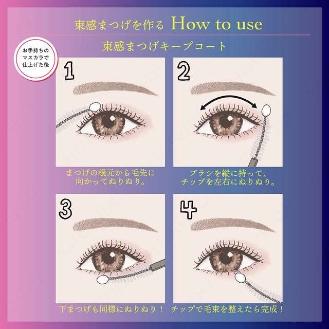 画像1: 使用方法