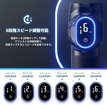 画像1: 筋肉ケアも“スマート”に♡アメリカAmazonで人気の【RENPHO】プロ仕様ハンディガンでホームケア