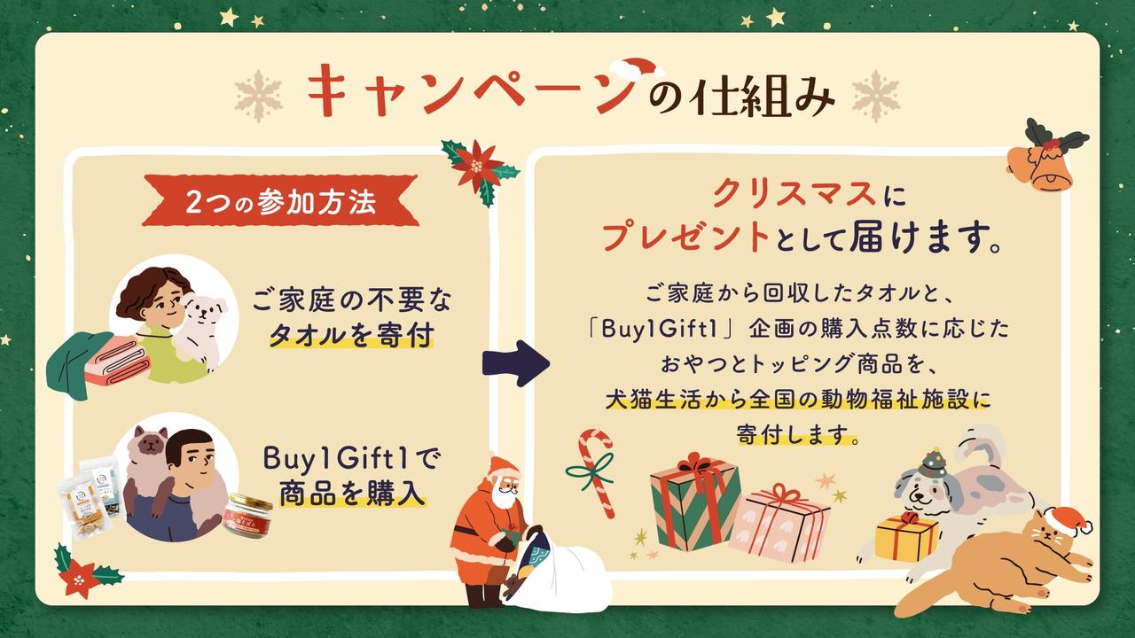 画像2: あなたのタオルやおやつが保護犬・保護猫へのクリスマスプレゼントに！ 誰もが参加できるチャリティ企画