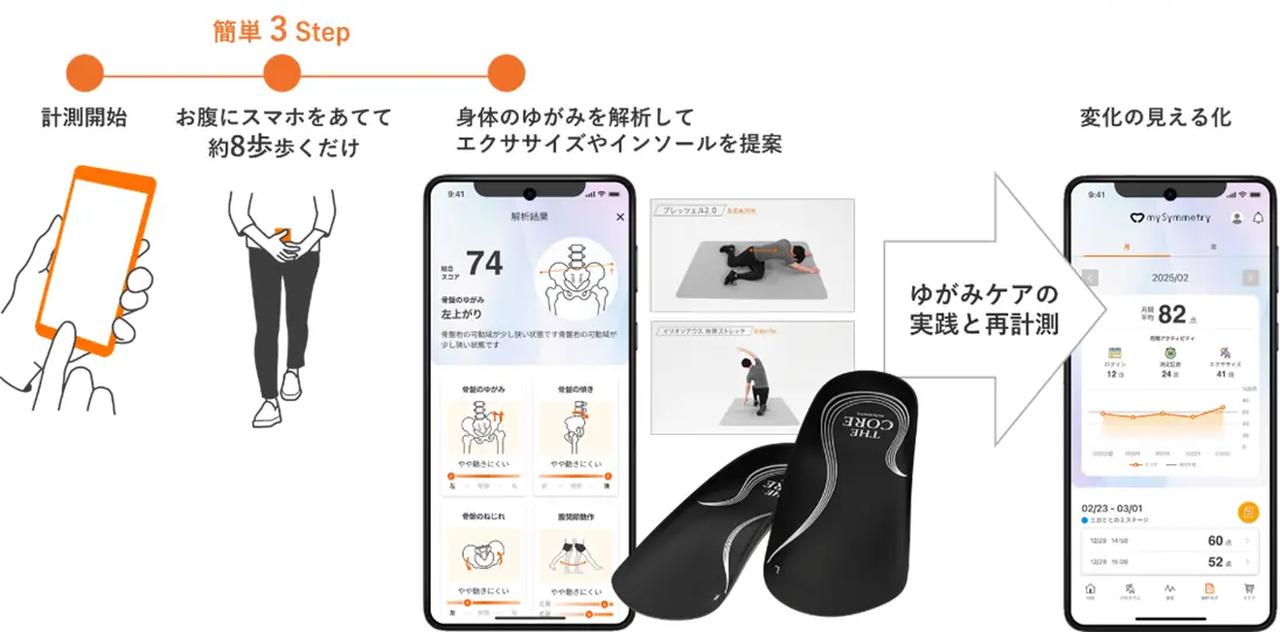 画像: 体験できる新製品