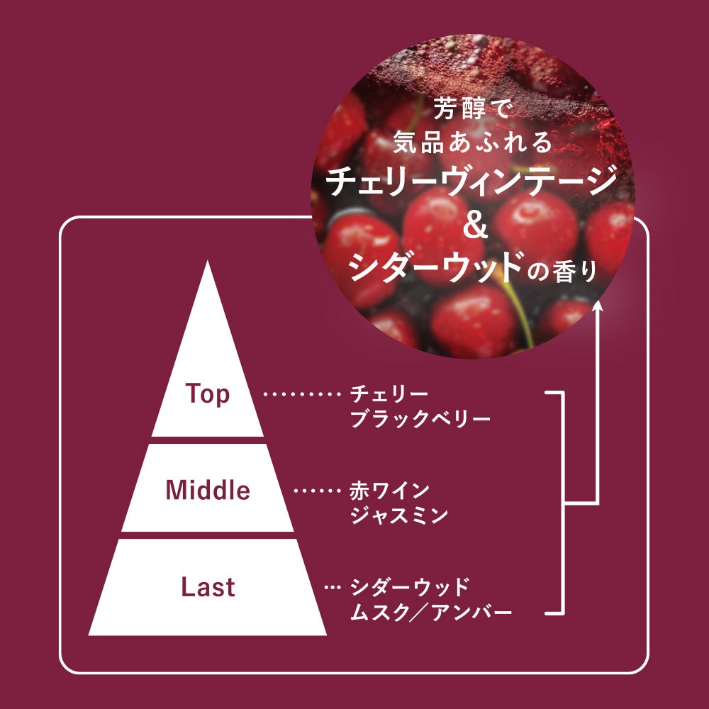 画像1: 4日で完売*の「ReWEAR」から秋冬限定品♡芳醇な赤ワインの余韻と至福の香り「チェリーヴィンテージ＆シダーウッド」新発売
