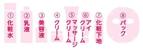 画像3: ku:nel 2025年ウェルネス・ビューティ大賞を2年連続受賞♡オールインワン美容ジェル「キユートピア ヒアロワン」