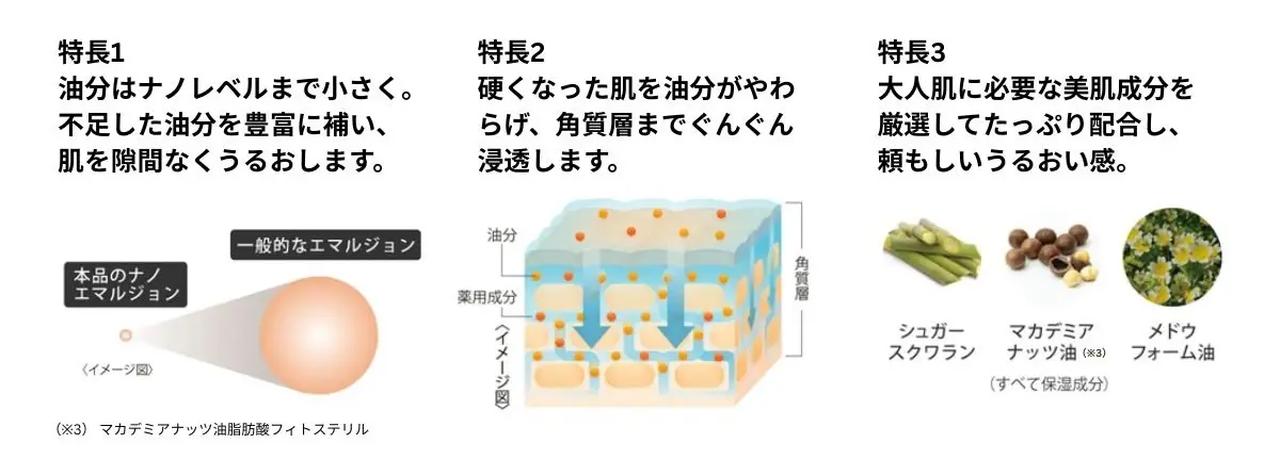 画像: ハルメク 薬用ウォータークリーミィ化粧水