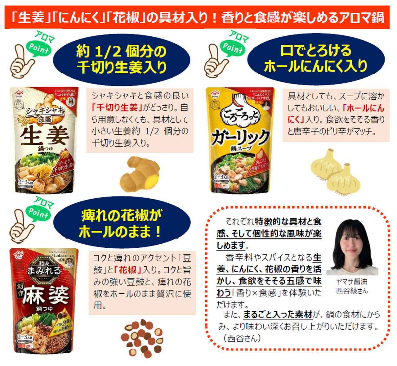 画像1: 家庭の食卓への新提案