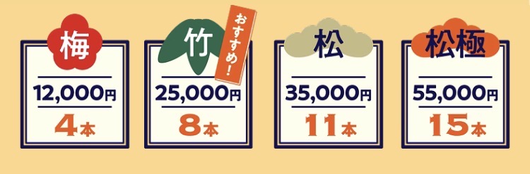 画像1: 新商品がいっぱい！！選べるプランとジャンル指定で、ガチャでも安心