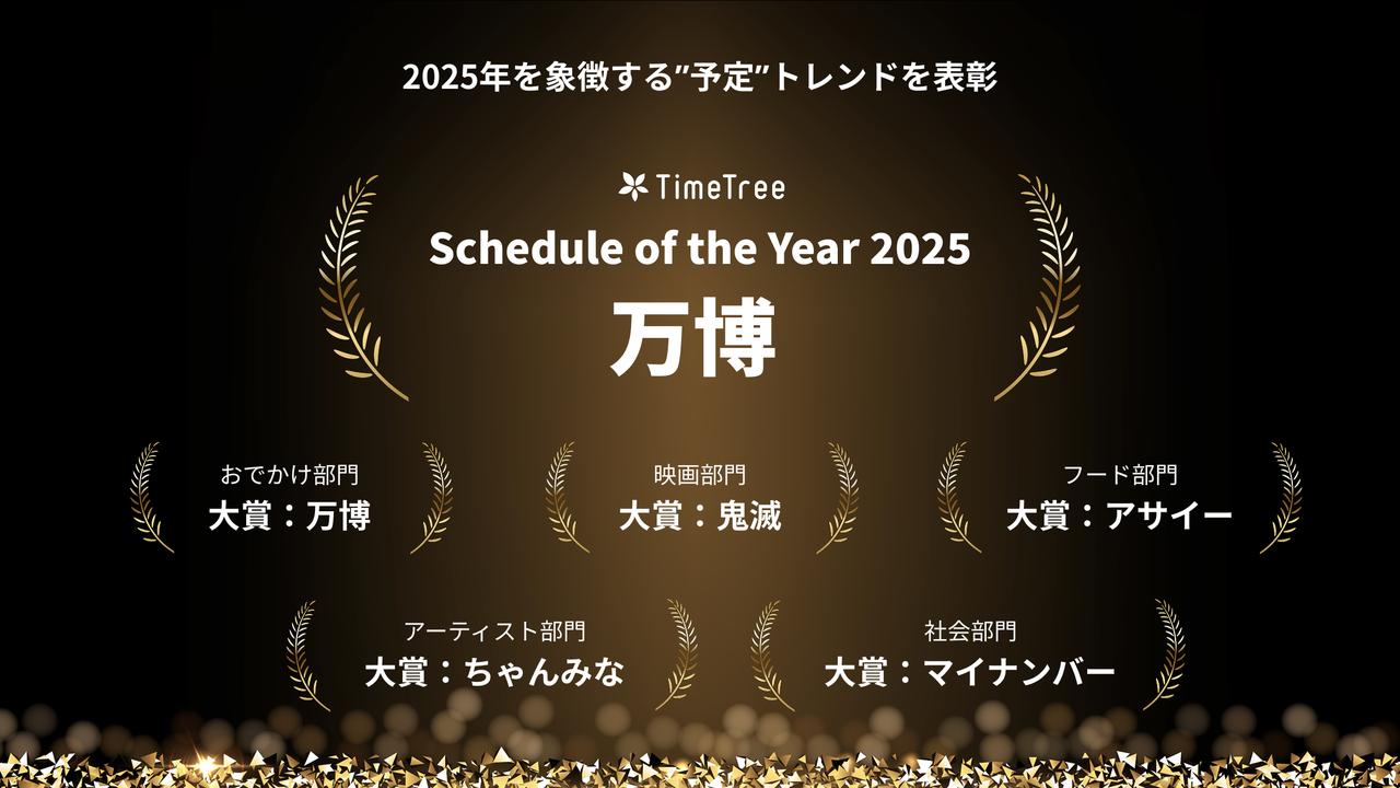 画像: 2025年を最も象徴する予定は”万博”に！「TimeTree Schedule of the Year 2025」発表