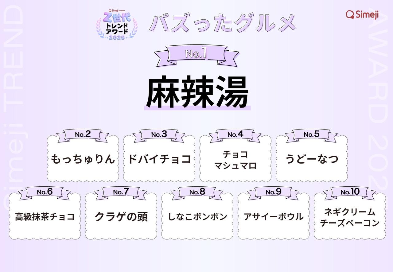 画像5: リリース資料から注目ポイントをPick Up