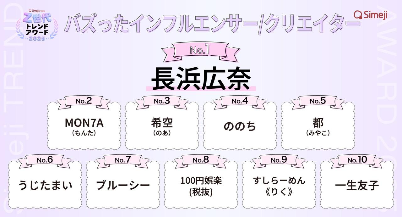 画像4: リリース資料から注目ポイントをPick Up