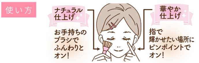 画像: <使用方法>