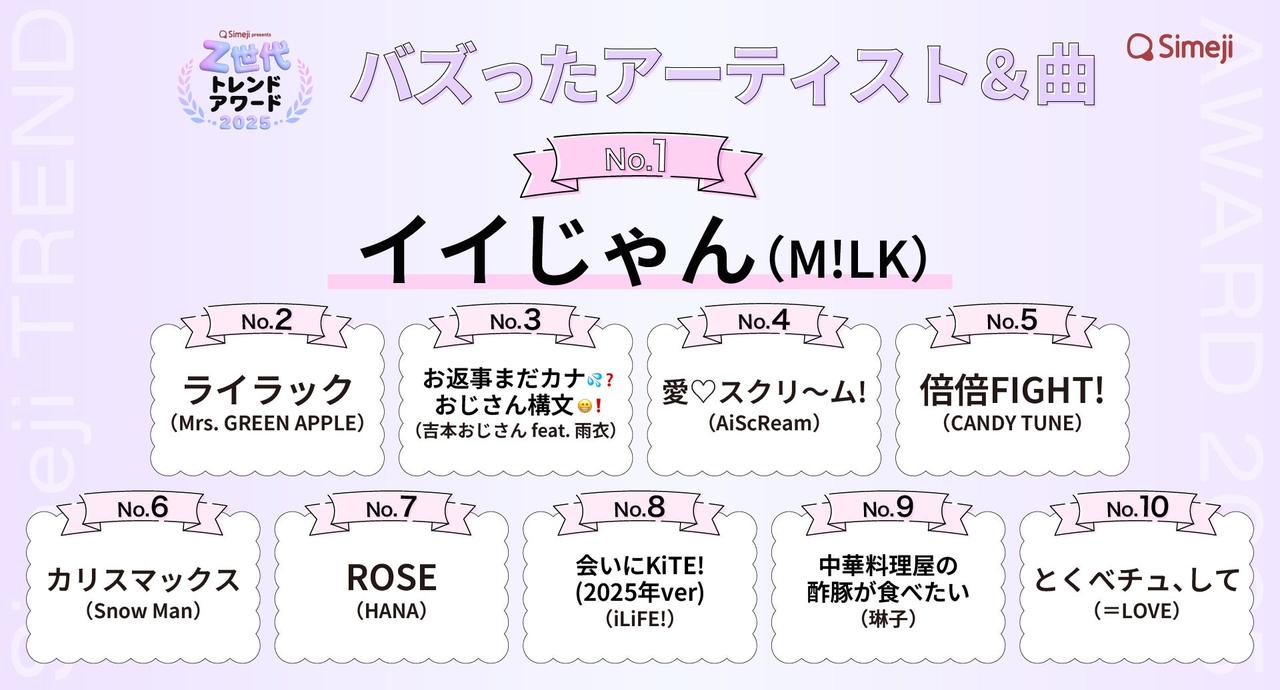 画像2: リリース資料から注目ポイントをPick Up